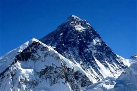 Ketinggian Gunung Everest